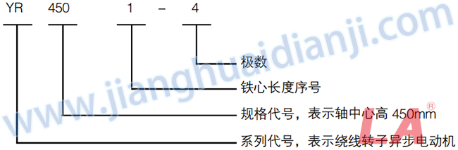 YR系列高壓三相異步電動機型號意義 - 六安江淮電機有限公司