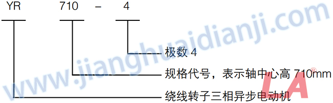 YR系列大型高壓三相異步電動(dòng)機(jī)型號(hào)意義 - 六安江淮電機(jī)有限公司