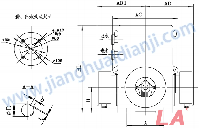 YRKS系列大型高壓三相異步電動(dòng)機(jī)外形及安裝尺寸圖(YRKS710-800 IP44、IP54、IP55) - 六安江淮電機(jī)有限公司