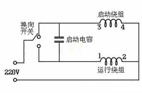 為什么三相電機可以轉(zhuǎn)換成單相電機之后還可以工作？